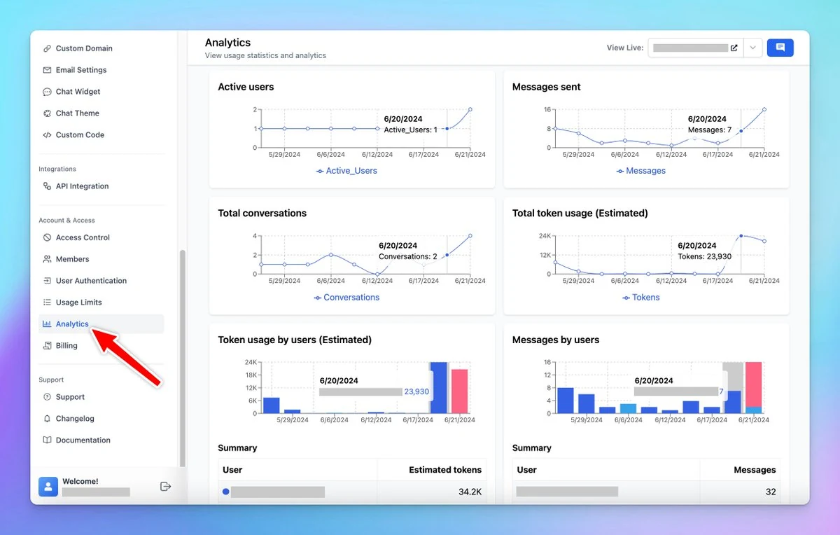 New Analytics dashboard