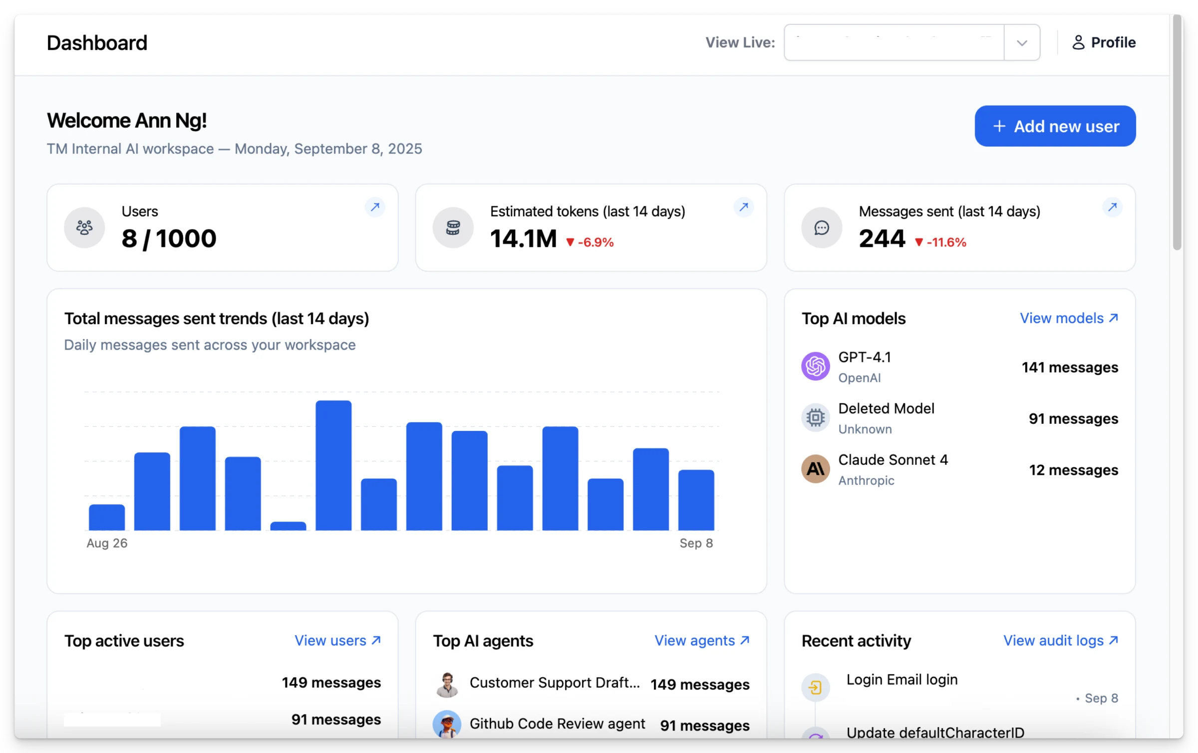 New Dashboard for Admin Panel (Team version) (image 1)